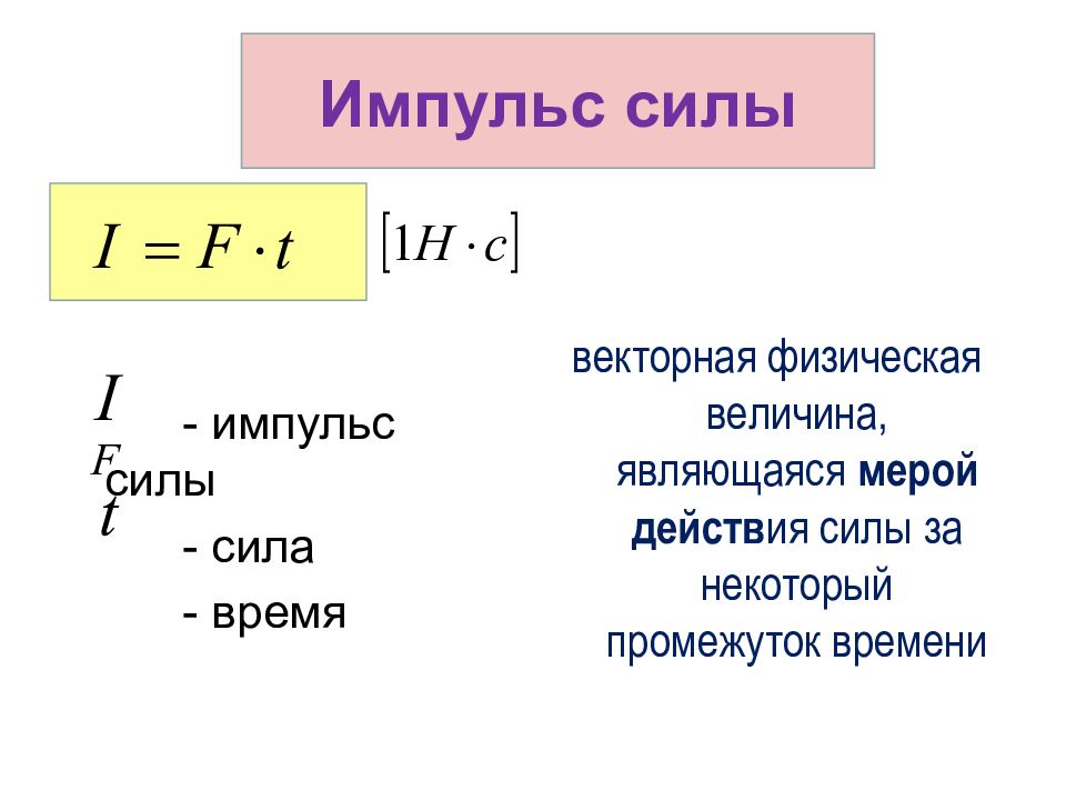 Импульс силы картинки