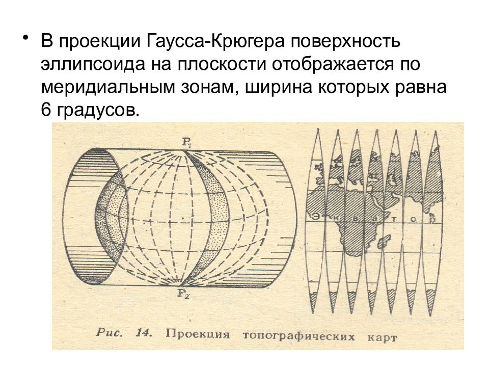 Проекция диска. Проекция Гаусса - Крюгера. Номер зоны в проекции Гаусса Крюгера. Карта Гаусса Крюгера. Сущность проекции Гаусса.