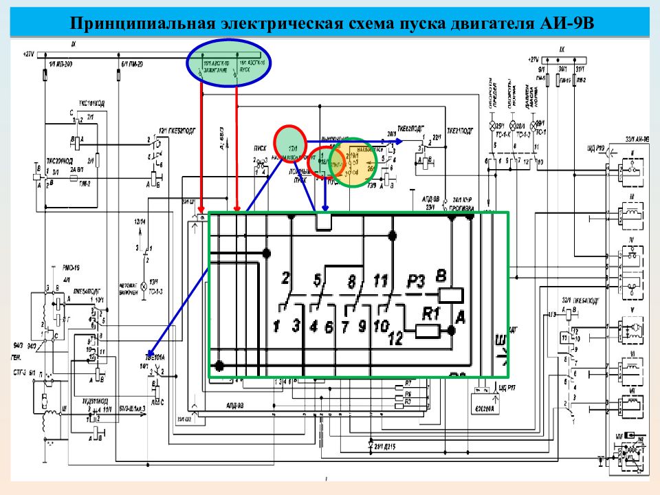 Аи система. Схема электрооборудования двигателя АИ 24вт. Схема запуска ВСУ АИ-9в. АИ-9в двигатель топливная система. Схема принципиальная электрическая авиации.