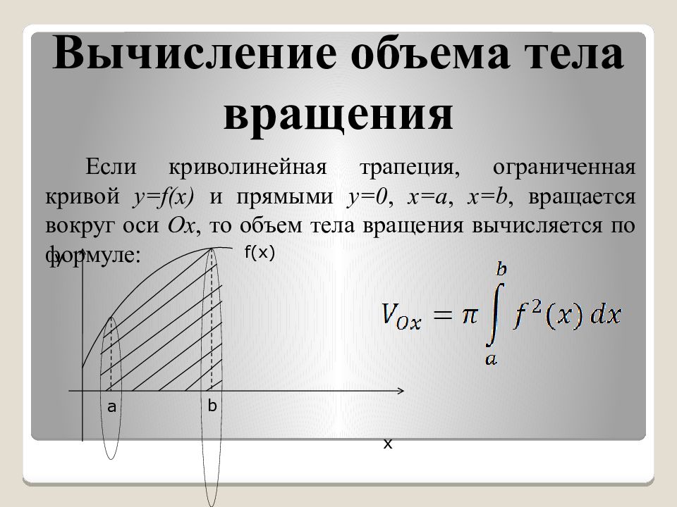Формула вычисления криволинейной трапеции. Приложения определенного интеграла формулы. Формула объема определенного интеграла. Формула объема криволинейной трапеции. Вычисление объема тела вращения.