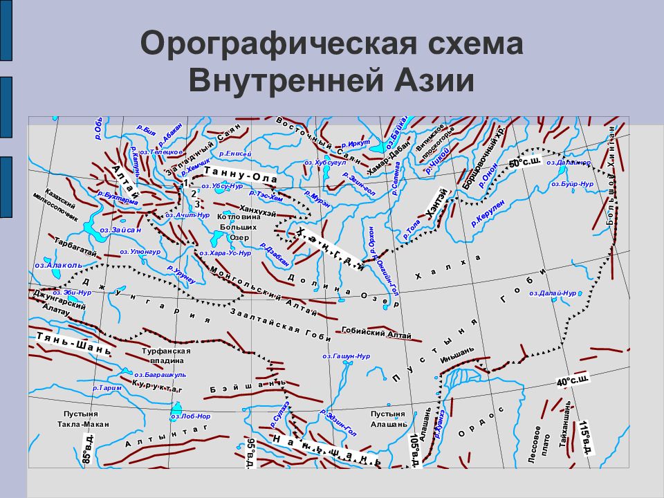 Орографическая схема алтая