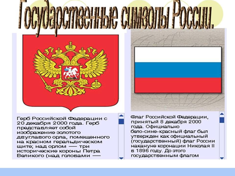 Государственные символы россии проект 5 класс обществознание