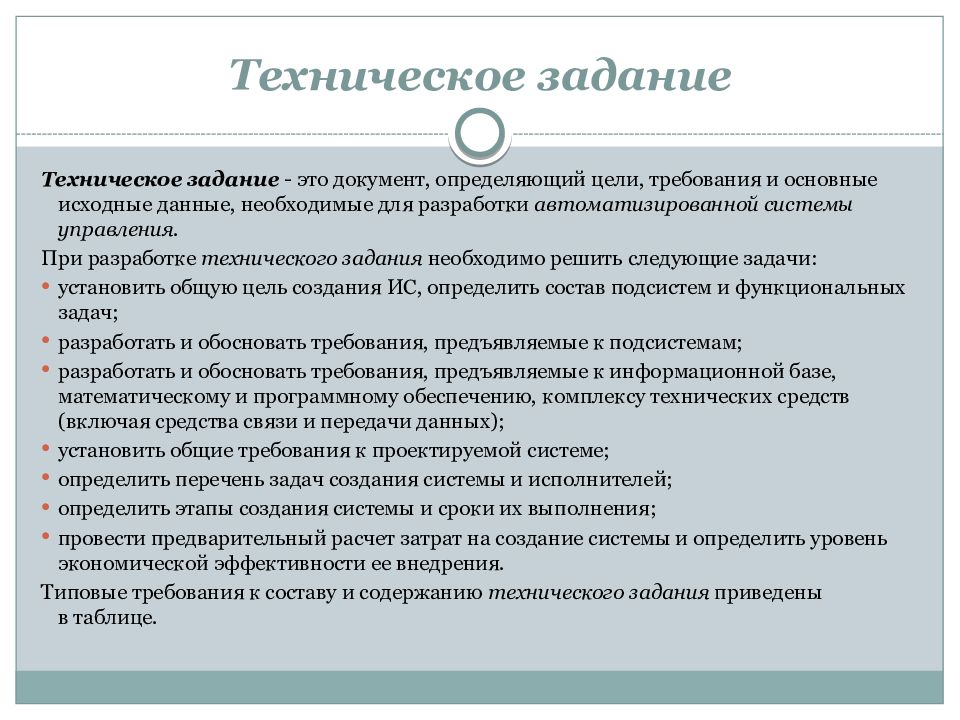 Техническое задание на разработку эскизного проекта