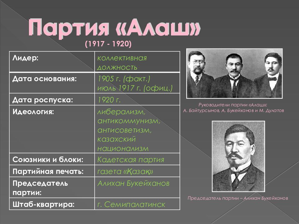 Концептуальные основы национальной идеи алаш презентация