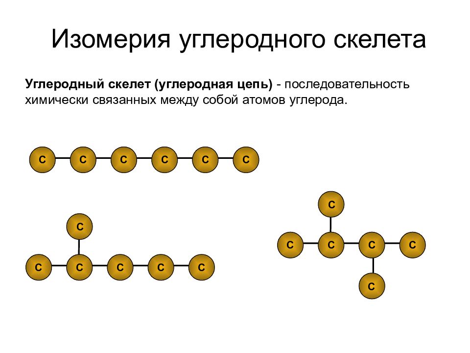 Углеродный скелет