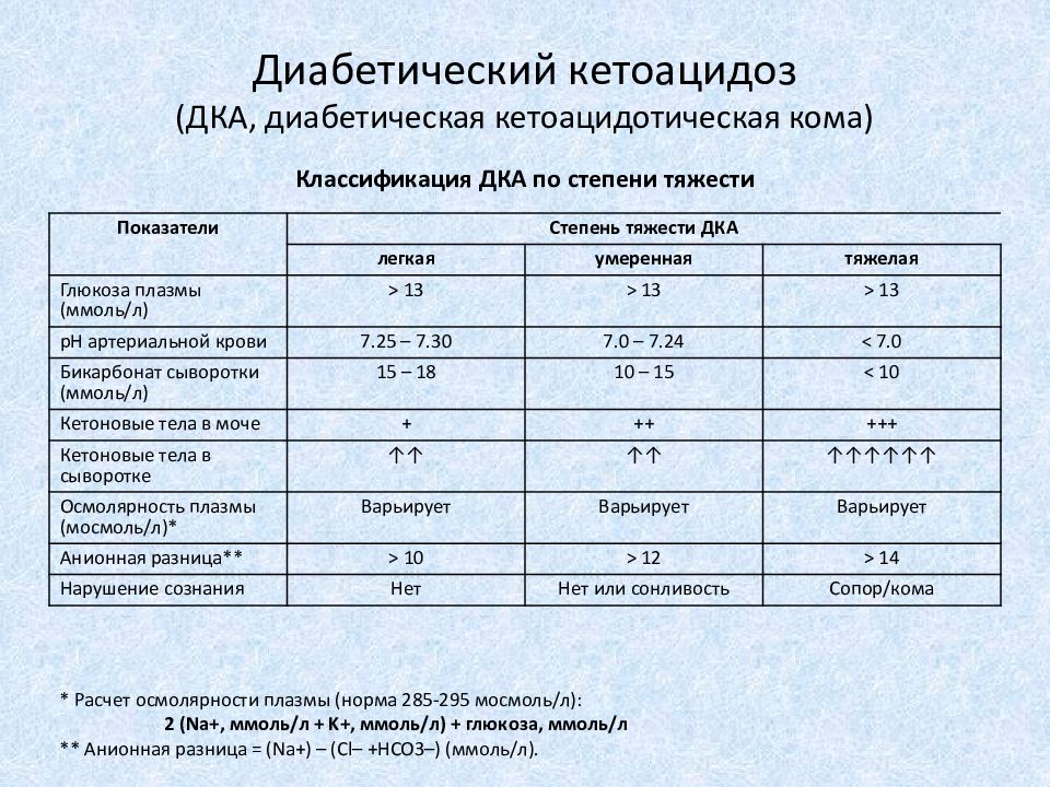 Лечебные столы клинические рекомендации