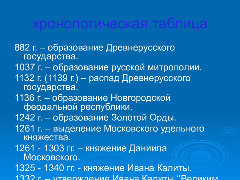 История образования государств. Хронологическая таблица « образование государства Русь». Хронологическая таблица образование древнерусского государства. Древнерусское государство хронология. Таблица древнерусского государства правление хронология.