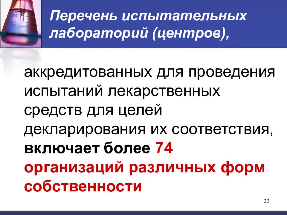 Подтверждение соответствия медицинских изделий