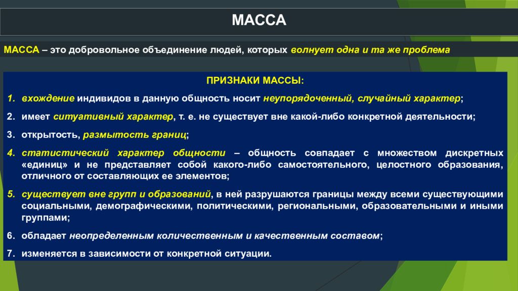 Добровольное объединение для совместной деятельности. Добровольное объединение людей. Добровольное слияние это. Характер вхождения индивида в группу. Признаки добровольной ассоциации.