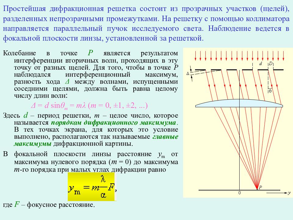 Угол дифракции. Основная формула дифракционной решетки определяет. Дифракционная решётка 0.2 мм. Основная формула дифракционной решетки. Разность хода дифракционной решетки.