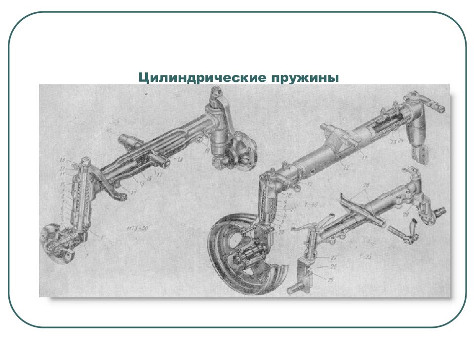 Передняя балка мтз 80 устройство схема