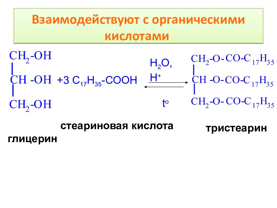Кислотные свойства глицерина. Реакция этерификации многоатомных спиртов. Взаимодействие глицерина с уксусной кислотой.