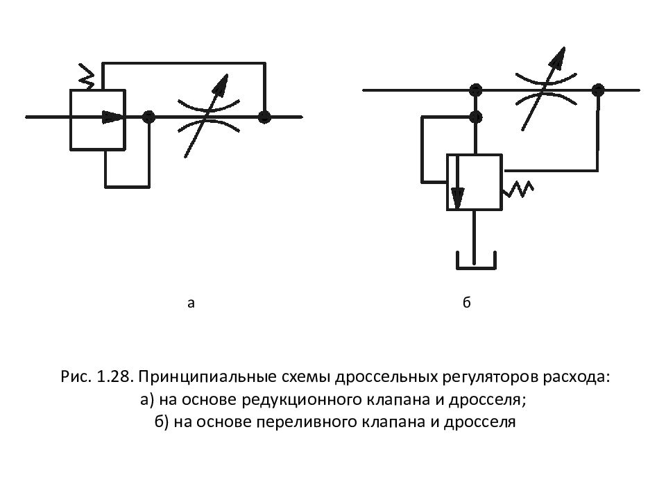 Регулятор расхода на схеме