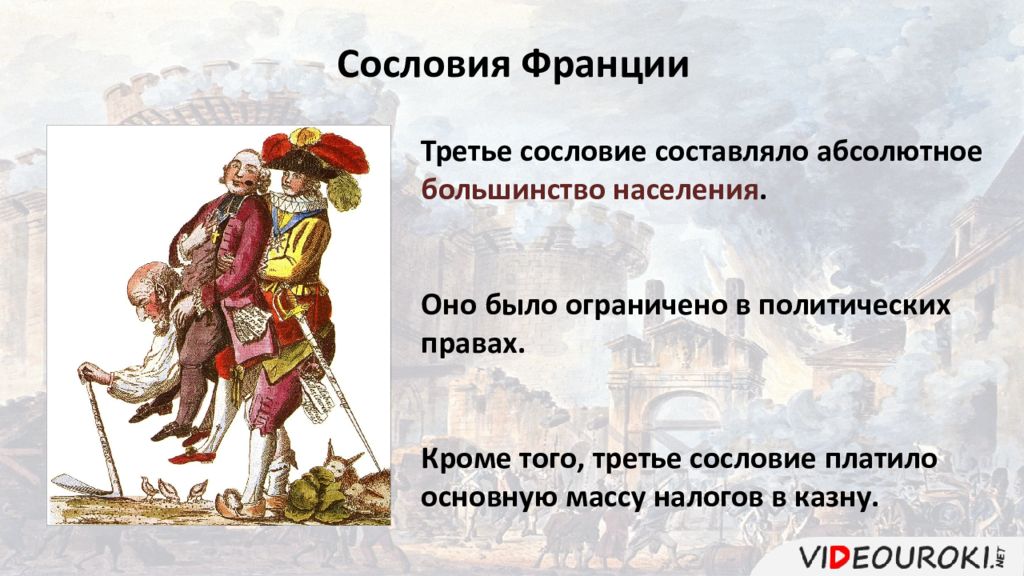 3 сословия. 3 Сословия французской революции. Три сословия во Франции. Три сословия. Третье сословие.