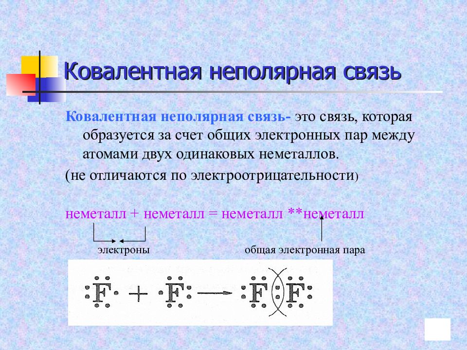 Путем соединения атомов. Ковалентная неполярная связь это химическая связь. Механизм образования неполярной химической связи. Механизм образования химической связи полярной. Ковалентная неполярная связь примеры.
