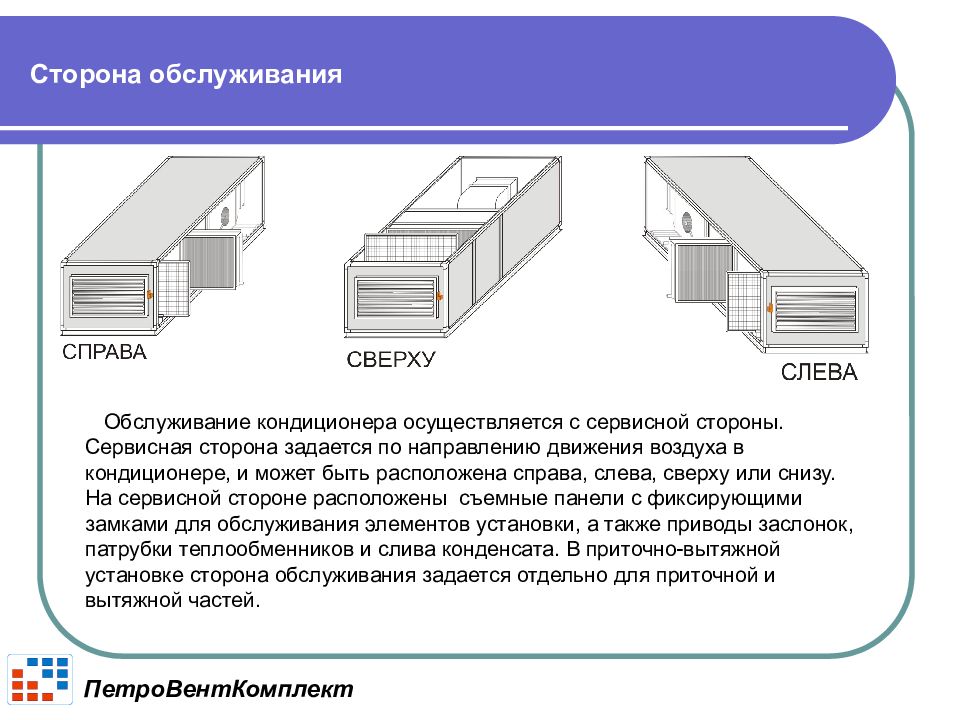 Какая сторона справа. Сторона обслуживания вентустановки. Сторона обслуживания вентиляционной установки. Приточная установка левая и правая сторона обслуживания. Сторона обслуживания приточной установки.