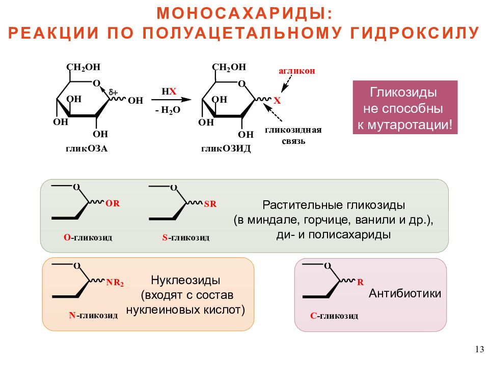 Схема реакции этерификации между холестерином и линолевой кислотой