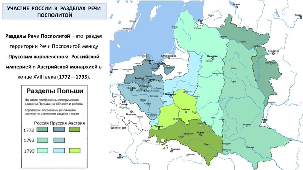 Разделы речи посполитой и внешняя политика россии в конце 18 века план