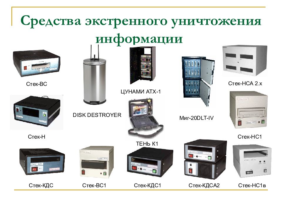 Презентация техническая защита информации