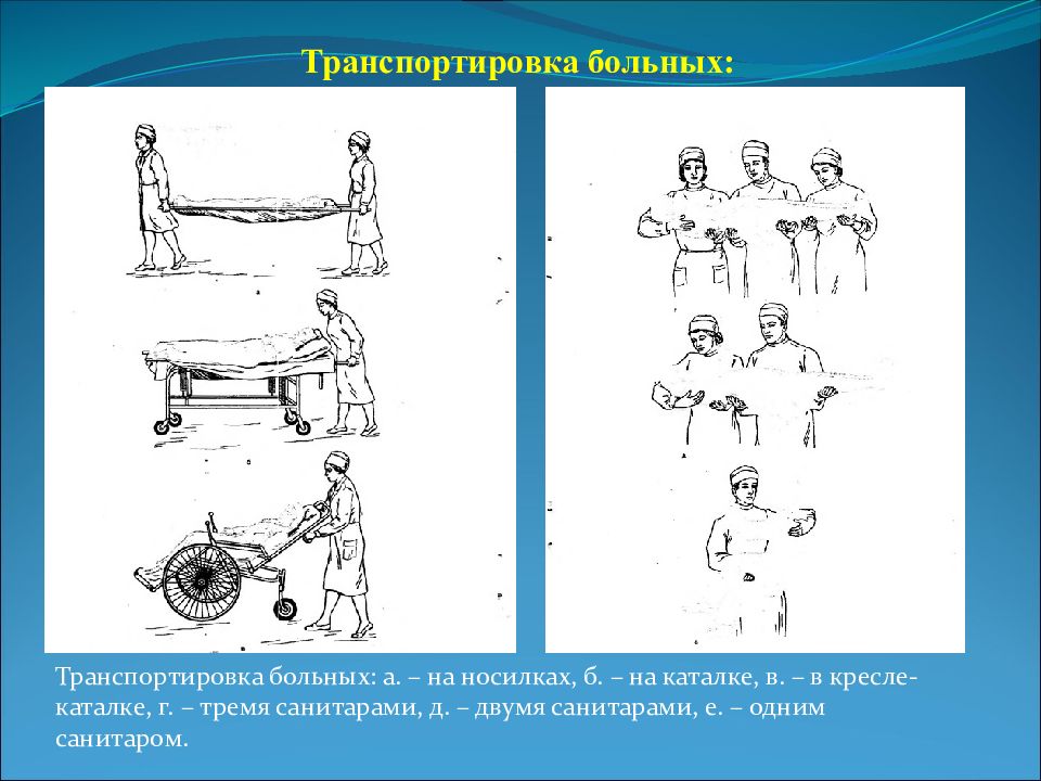 Транспортировка больных. Правила перемещения пациента на кресле каталке. Техника транспортировки больных алгоритм. Транспортировка пациента на каталку. Транспортировка пациента на каталке.