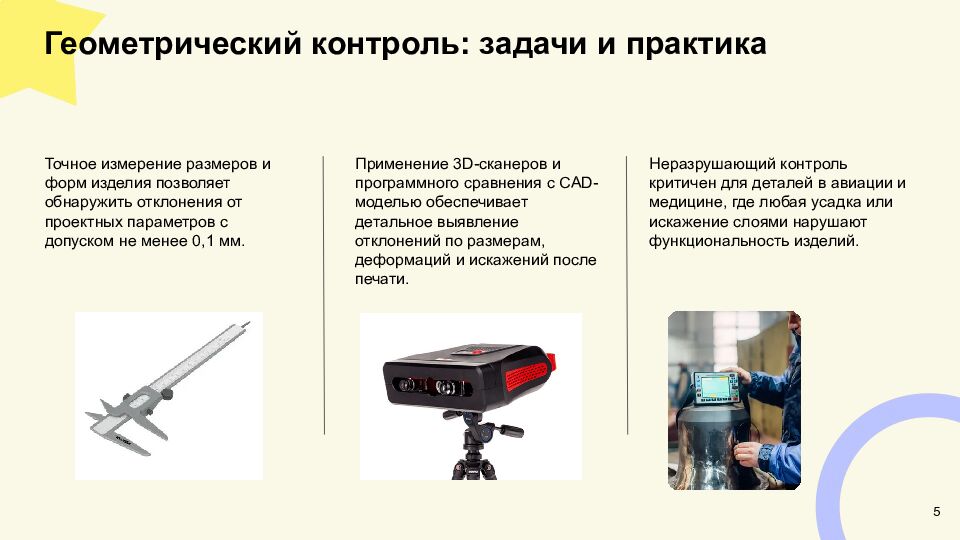 Задачи контроля изделий аддитивного производства