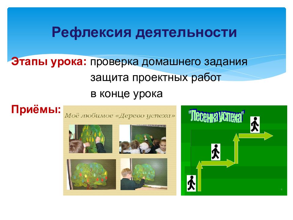 Формируемые ууд при рефлексии. Регулятивные ууд рефлексия. Способы развития рефлексии. Рефлексия какое ууд относится. Итоги урока рефлексия личностные.