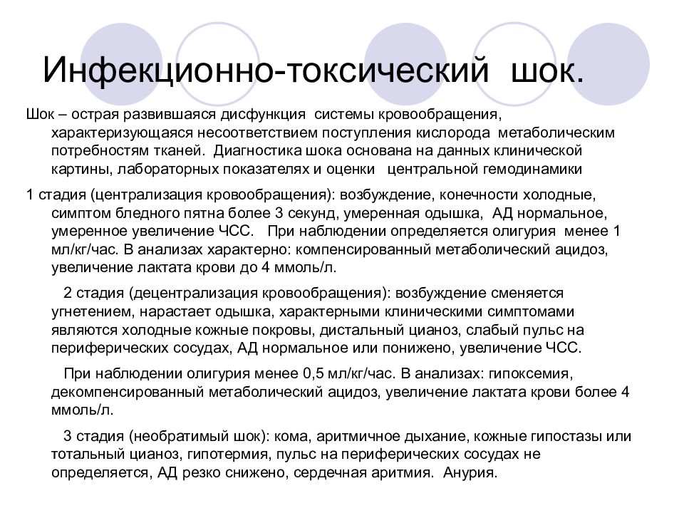 Итш в медицине. Алгоритм действий при инфекционно токсическом шоке. Токсико инфекционный ШОК клиника. Инфекционно-токсический ШОК алгоритм. Неотложная терапия инфекционно токсический ШОК.