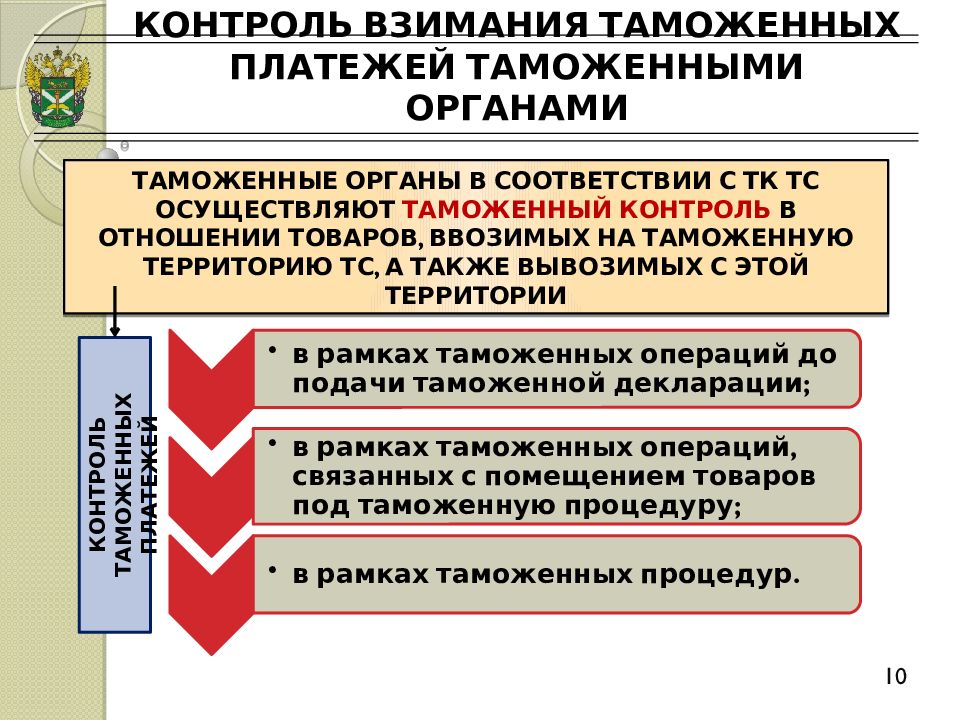 Отменили таможню