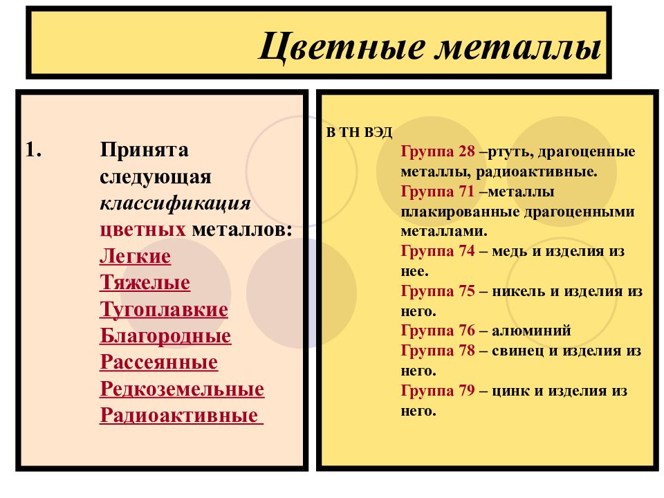 Следующая классификация. Цветные металлы легкие тяжелые благородные. Рассеянные цветные металлы. Тугоплавкие цветные металлы. Радиоактивные цветные металлы.