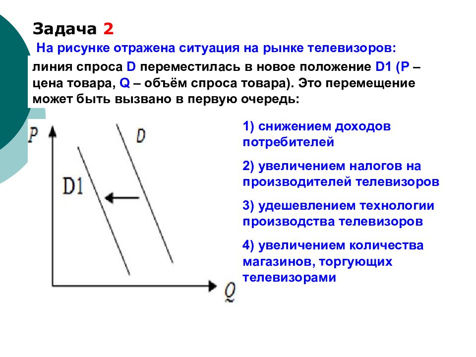 Изменение спроса на рынке. На рисунке отражена ситуация на рынке. Графическая иллюстрация ситуации на рынке. Линия спроса переместилась в новое положение. На рисунке отражена ситуация на рынке телевизоров.