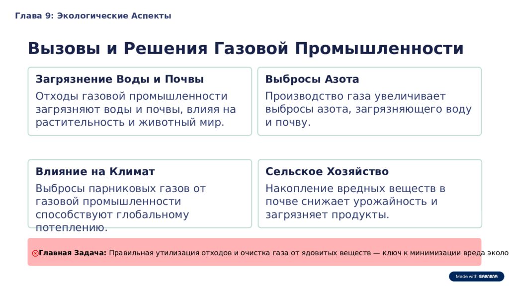Газовая промышленность. 9 класс. Урок 7