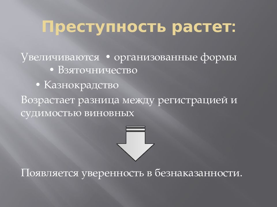 Виды организованной преступности. Минусы преступности. Преступность и реформы. Организованная преступность 1960. Причины преступлений в СССР.