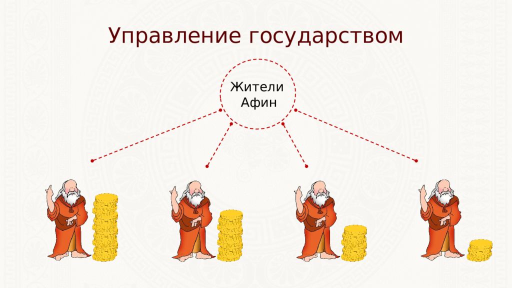 Видеоурок по истории