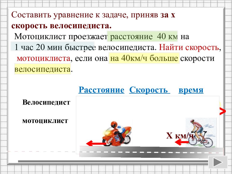 Задача про мотоцикл. Средняя скорость мотоцикла. Скорость велосипедиста. Задачи про мотоциклистов. Решение задач на скорость с помощью квадратных уравнений.