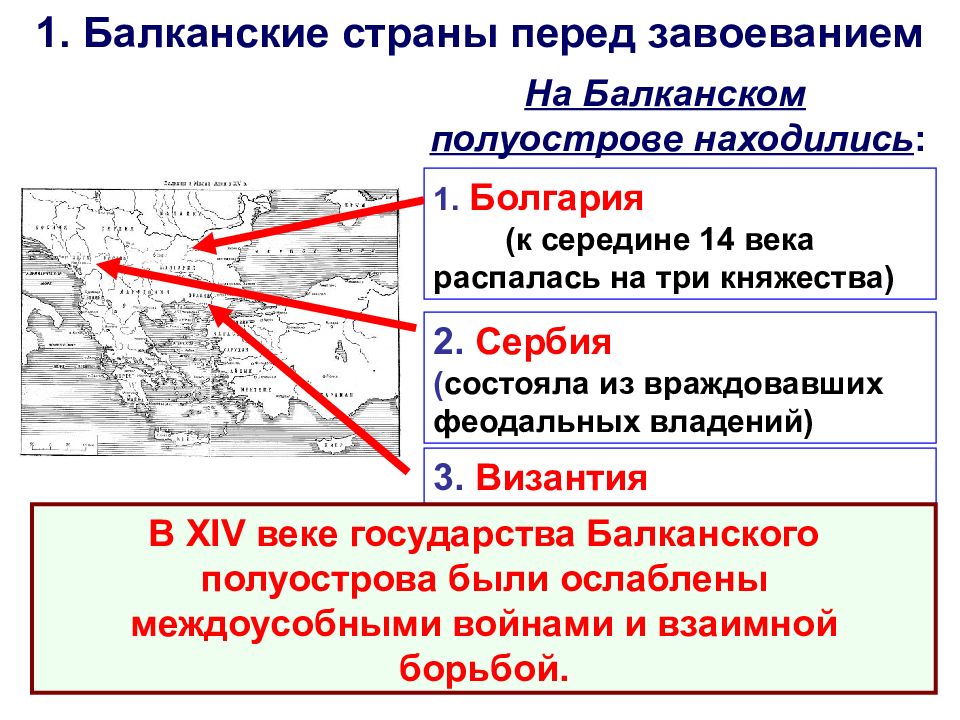 Балканские страны презентация