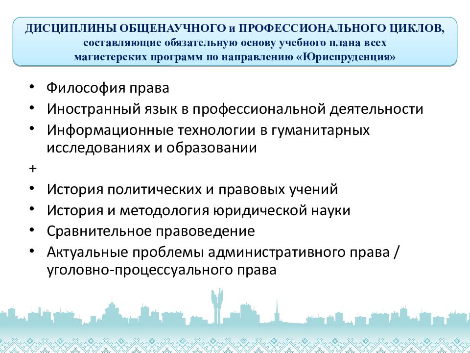 Направление 40. Магистерская программа. Магистратура направления. Направления юриспруденции в вузах. 40.04.01 Юриспруденция Магистр ФГОС.