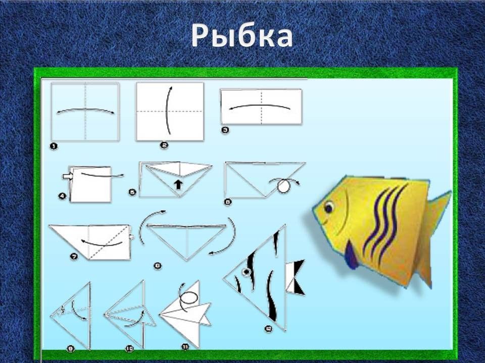 Оригами рыбка в старшей группе. Рыбка из бумаги. Оригами рыбка. Конструирование из бумаги. Конструирование из бумаги рыбка.