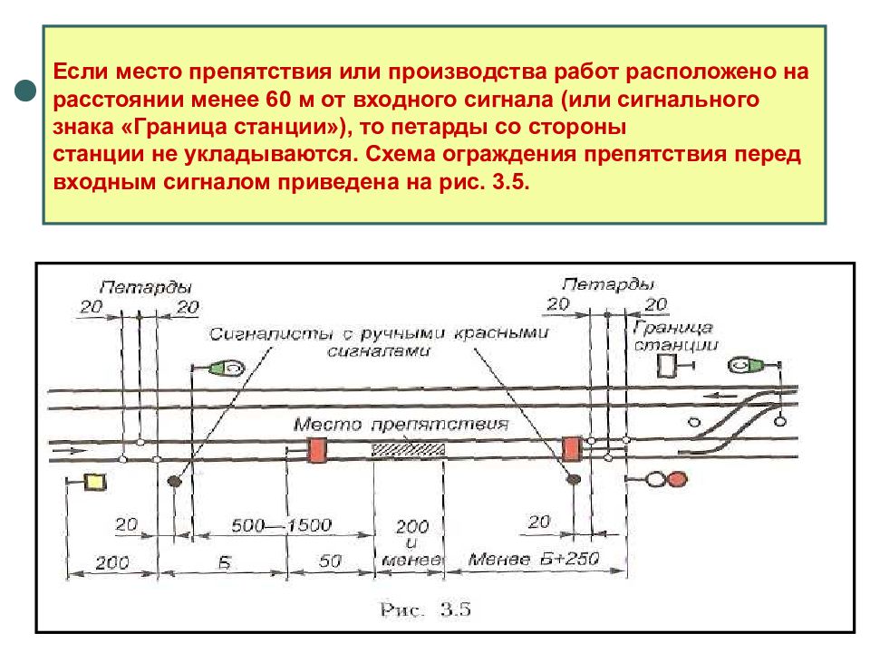 Расстояние менее. Схема ограждения сигналами остановки. Схемы ограждения препятствий и мест производства работ. Схема ограждения сигнал остановки до 200 м. Ограждение менее б+250 до входного сигнала.