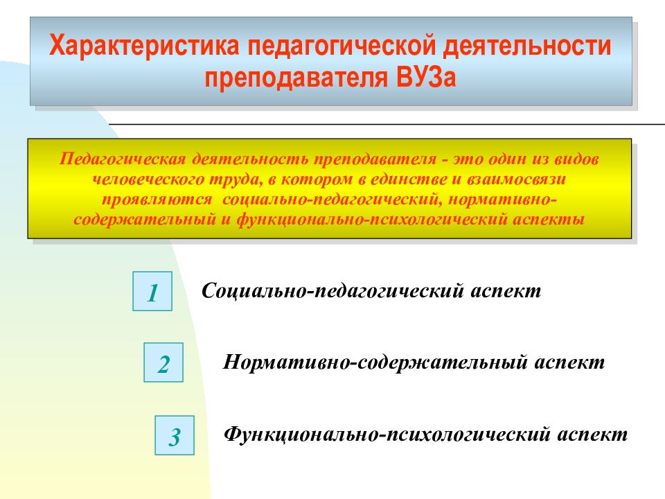 Характеристики педагогики. Характеристика педагогической деятельности. Характеристика педагогической деятельности преподавателя. Основные характеристики педагогической деятельности. Характеристика практической педагогической деятельности.