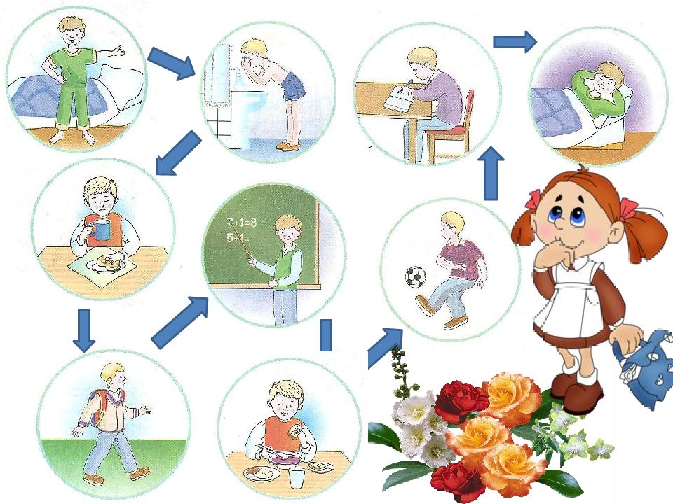 Картинки на тему режим дня школьника