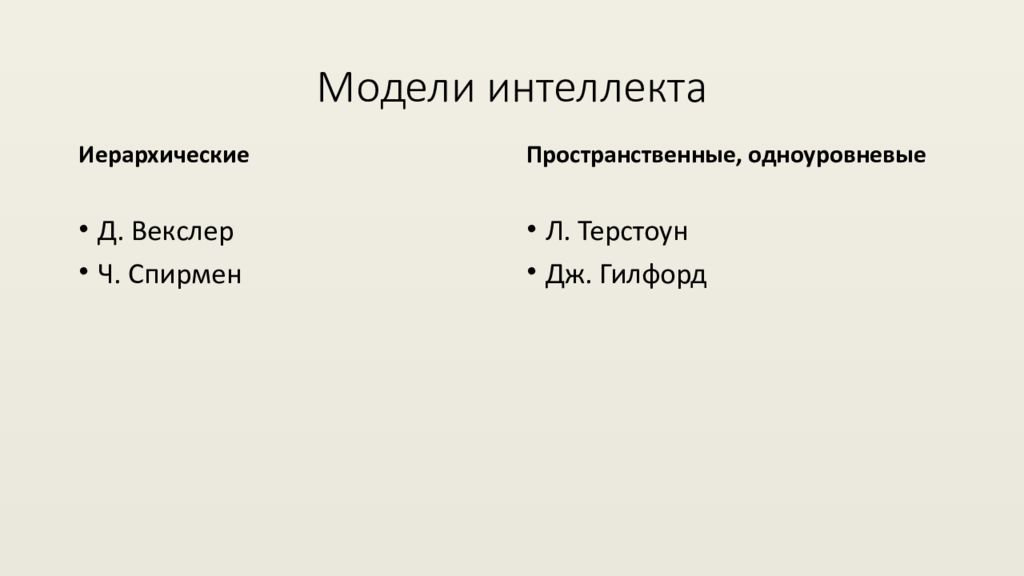 Модели интеллекта. Модель интеллекта Векслера. Модель интеллекта по Векслеру.