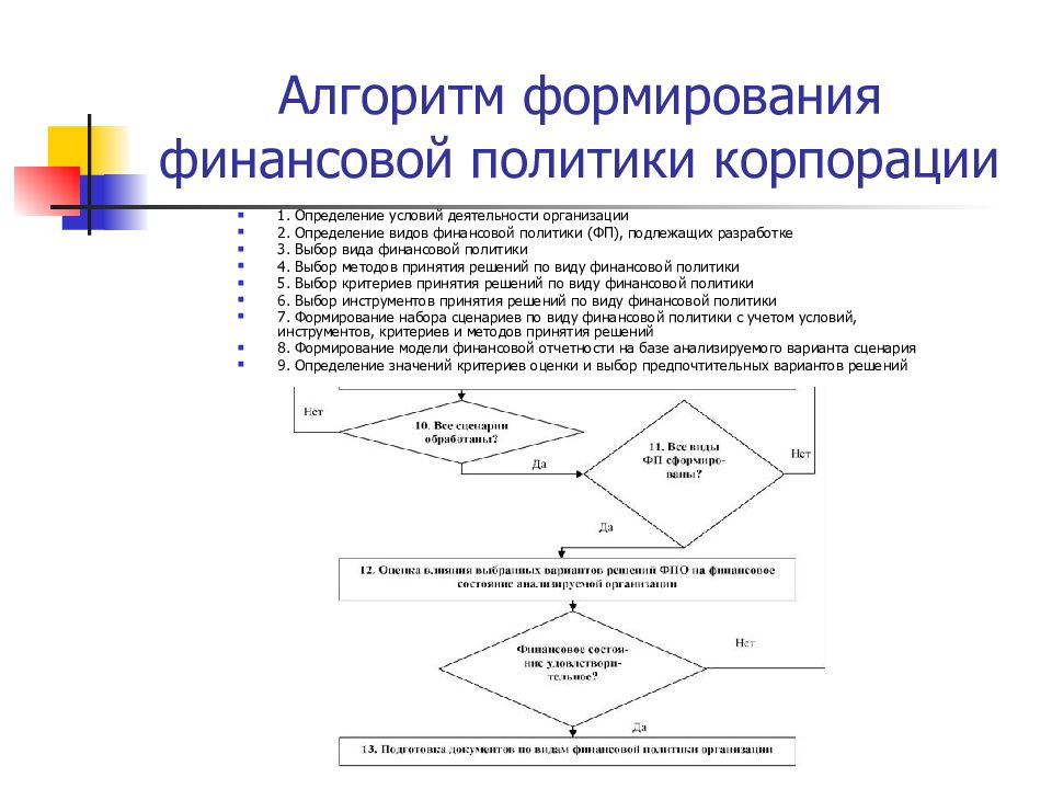 Последовательность действий по выбору лучшего плана формирования финансовой политики предприятия