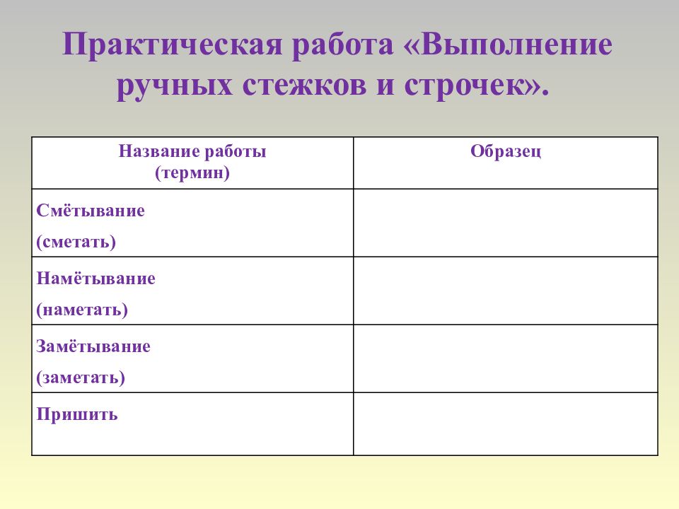 Практическая работа выполнение ручных стежков и строчек. Технология выполнения ручных работ. Терминология выполнения ручных работ.