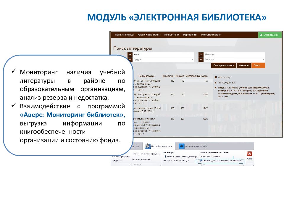 Мониторинг библиотек челябинской