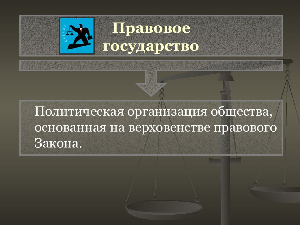 Презентация на тему правовое государство