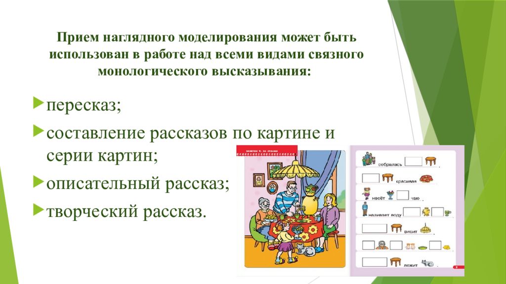 Развитие связной. Приемы наглядного моделирования. Связная речь школьников. Развитие Связной речи у школьников. Развиваем связную речь монологическая для младших школьников.