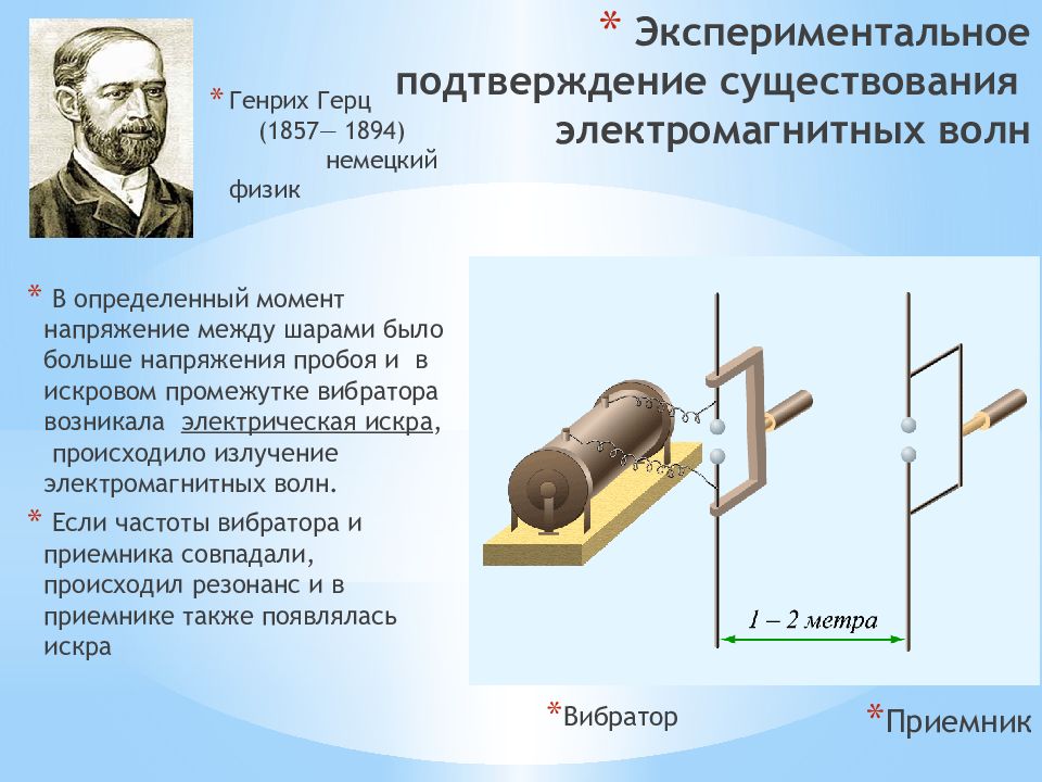 Научное открытие электромагнитная волна. Опыт Генриха Герца электромагнитные волны.