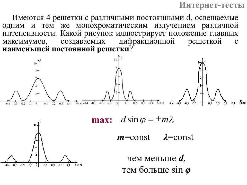 Положение максимумов. Имеется 4 решетки с различными постоянными d освещаемые одним и тем же. Распределение интенсивности в дифракционной картине. Дифракционная решетка распределение интенсивности. Распределение интенсивности на решетке.