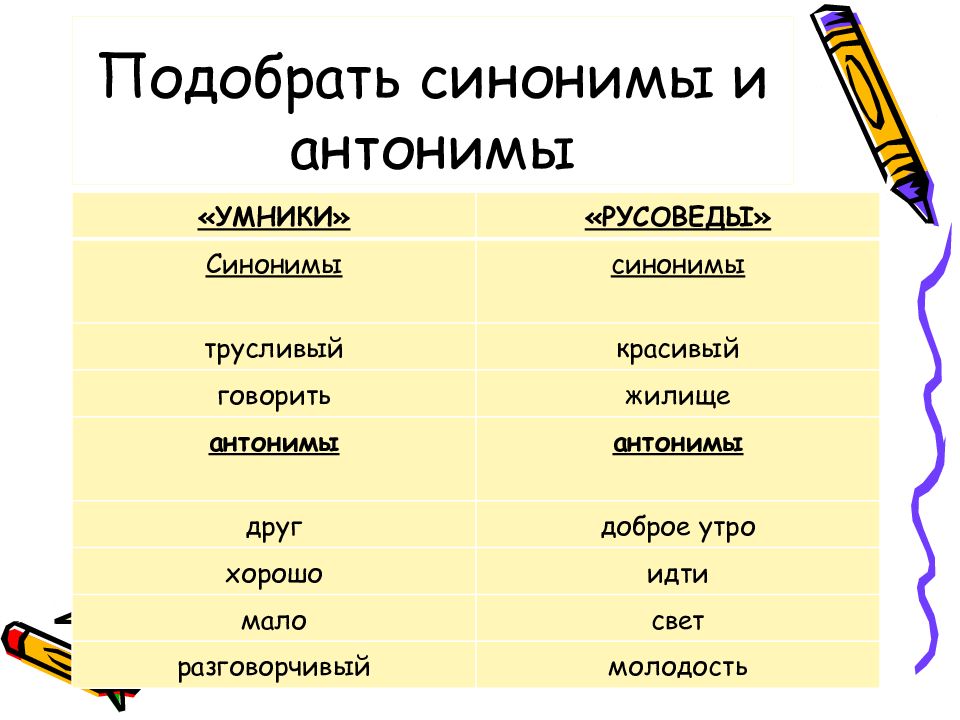 Турнир знатоков русского языка презентация