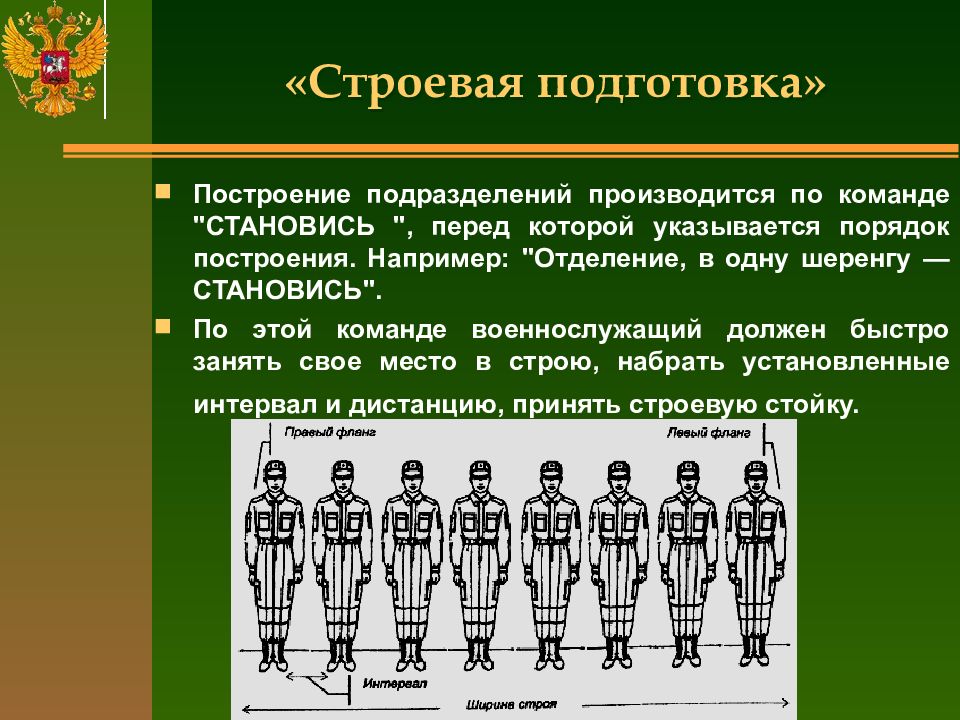 Строевая подготовка картинка